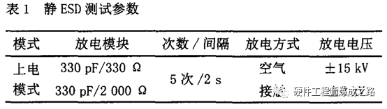 ESD导致空调控制面板控制失效问题分析与解决方法