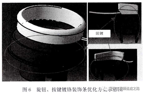 ESD导致空调控制面板控制失效问题分析与解决方法