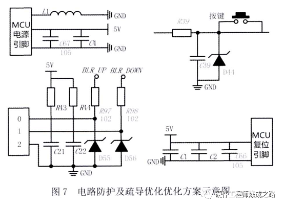 ESD导致空调控制面板控制失效问题分析与解决方法