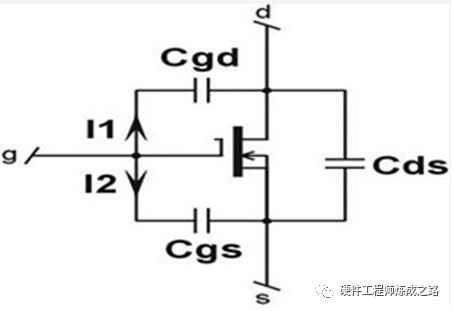 MOS管G極串聯(lián)小電阻的作用是什么