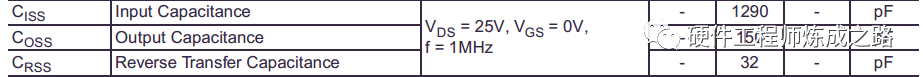 MOS管G极串联小电阻的作用是什么