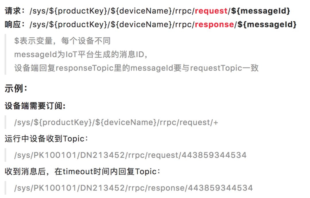 基于Pub/Sub的同步RRPC调用实战是怎样的