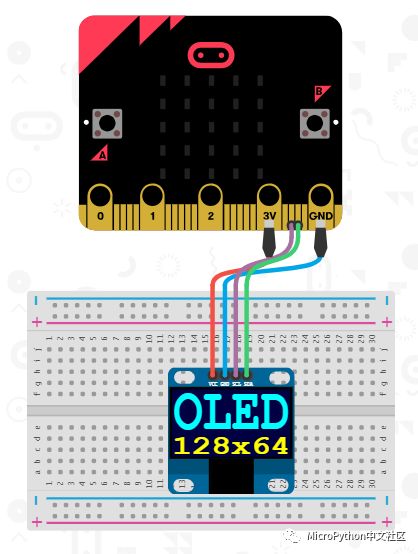 中文社区的makecode扩展加入makecode官方扩展的示例分析