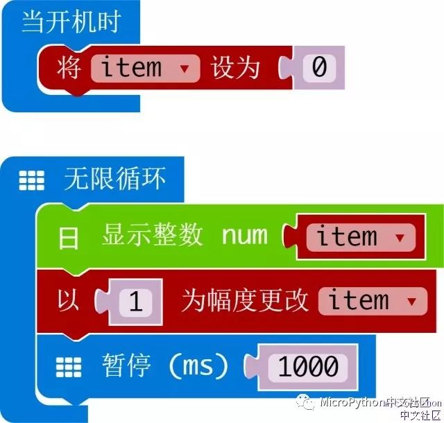 microbit中文社区如何创建makecode软件包仓库的示例分析