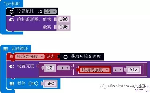 microbit中文社区如何创建makecode软件包仓库的示例分析