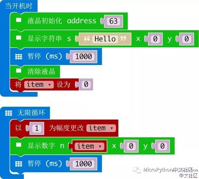 microbit中文社区如何创建makecode软件包仓库的示例分析