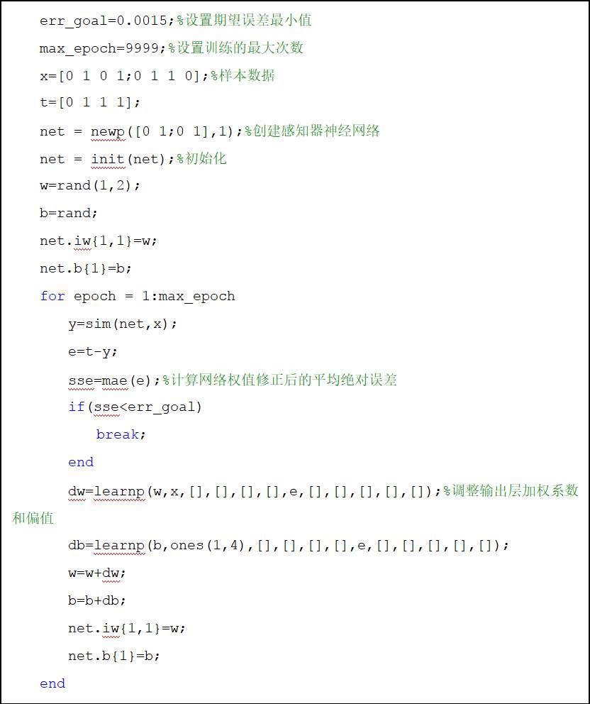 matlab中神经网络的通用函数有哪些