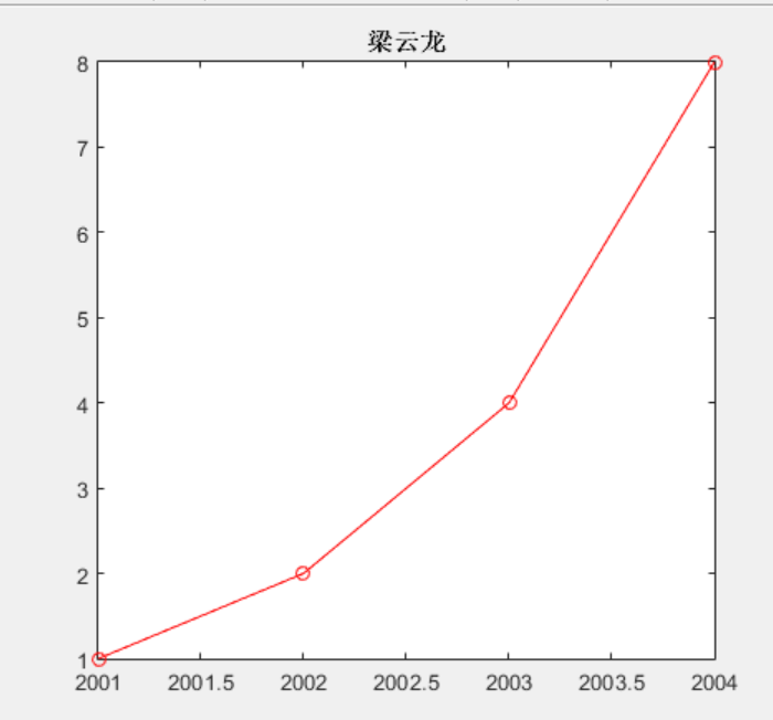 matlab GUI中如何处理表单文件