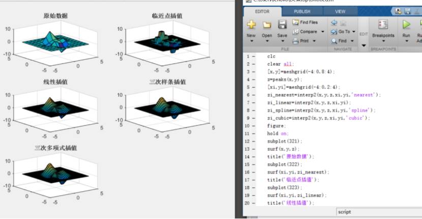 Matlab如何處理多項式