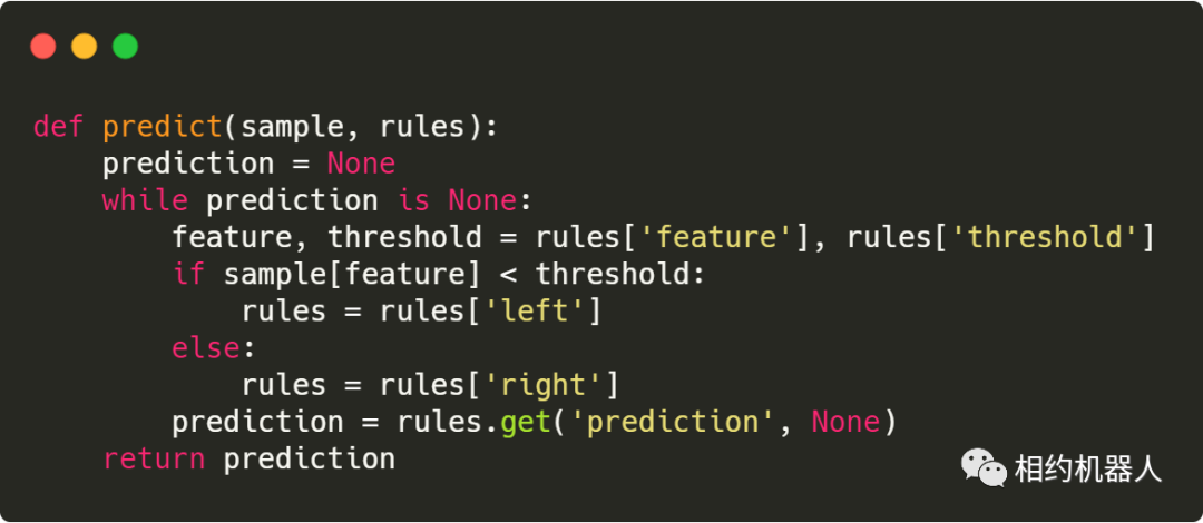 如何用Python代码从零开始建立回归树