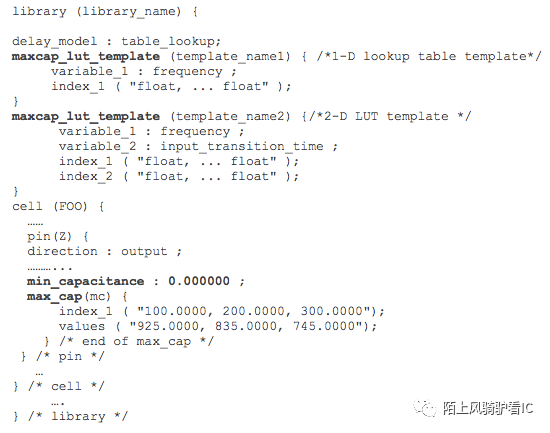 數(shù)字電路實現(xiàn)中的DRC是怎樣的