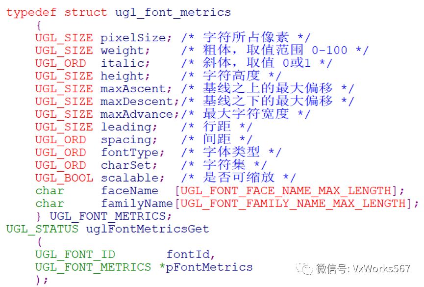 UGL怎么绘制文本