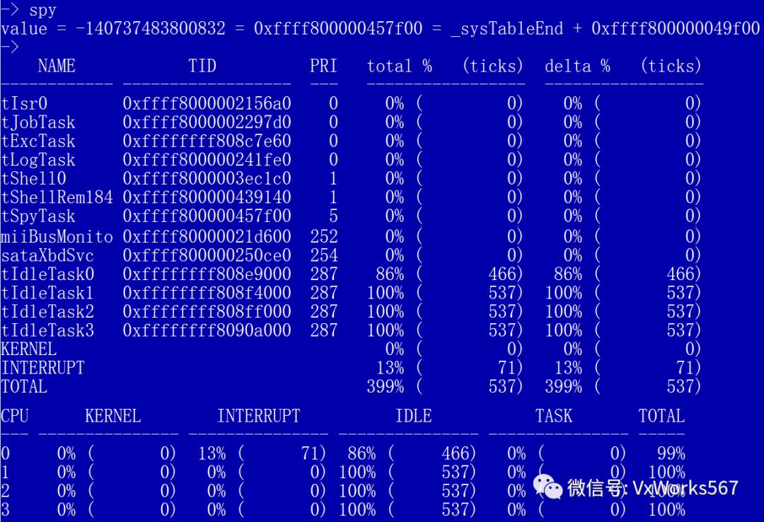 Component中Spy怎么用