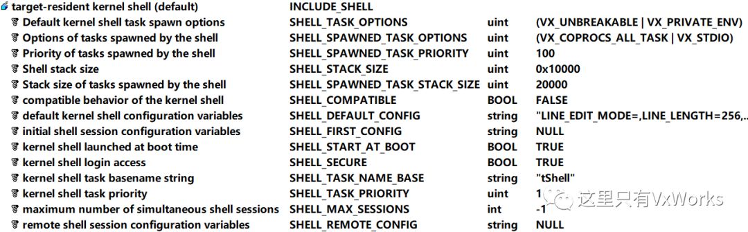 Component之Kernel Shell如何启用
