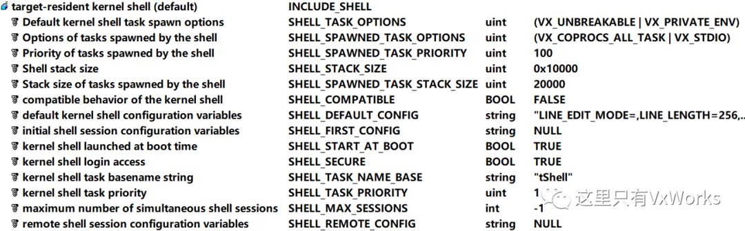 Component之Kernel Shell如何啟用