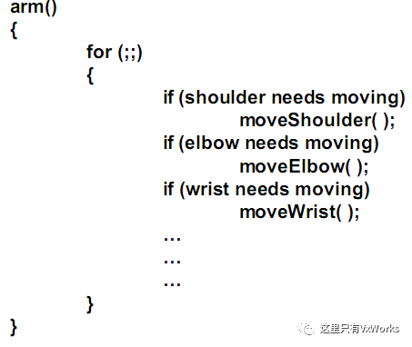 vxworks中Task是什么意思