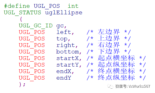 UGL中如何绘制Ellipse