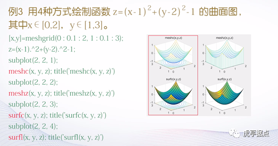 matlab绘图基本操作有哪些