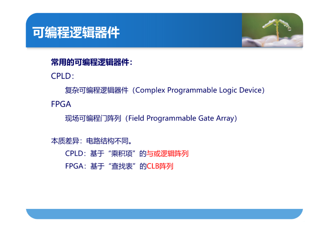 如何理解Verilog语法