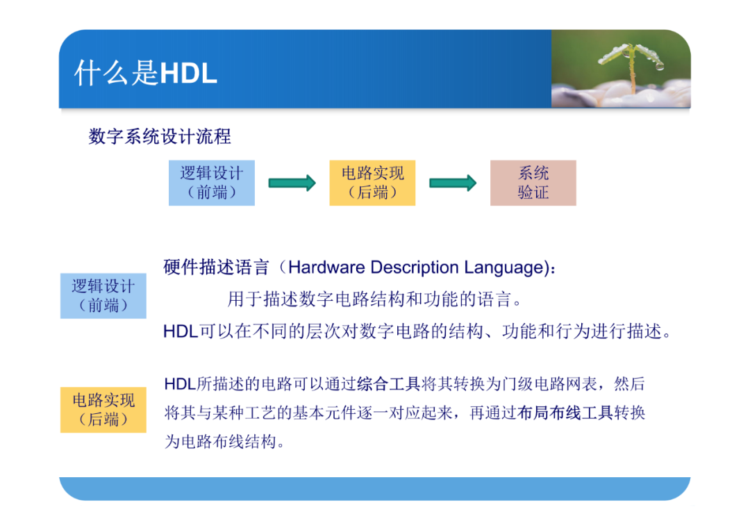 如何理解Verilog语法