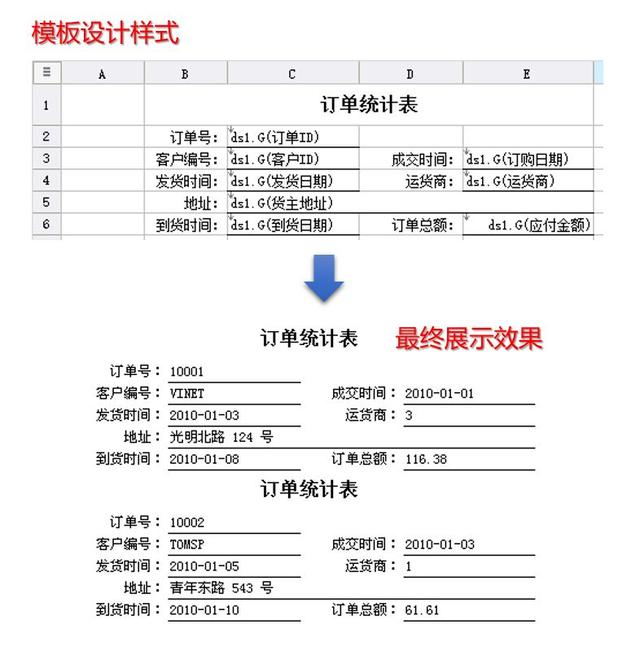 能替代Excel的工具FineReport怎么用