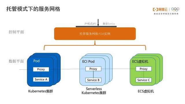 如何检测与防御PowerShell攻击