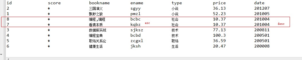 lucene4.7排序方法怎么使用