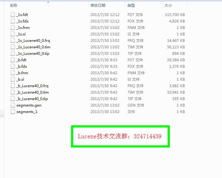 lucene4.7索引文件有哪些内容