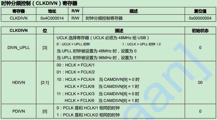 arm9时钟及定时器怎么实现