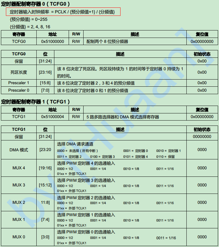 arm9时钟及定时器怎么实现