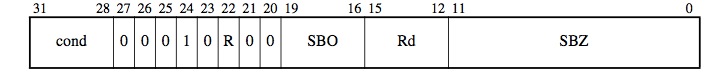 ARM汇编指令MRS和MSR有什么用