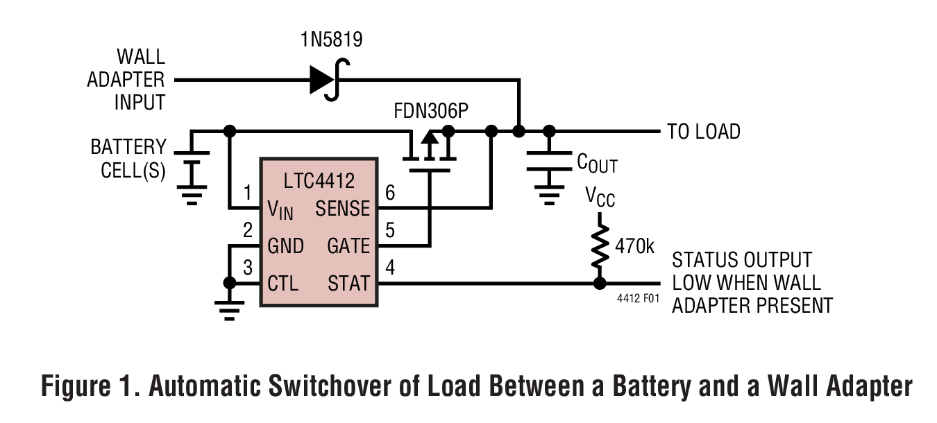 采用ThinSOT封装的低损耗PowerPathTM控制器LTC4412怎么使用