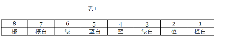 怎么用WRTnode实现TTL刷机