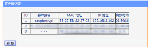 树莓派如何实现无显示器安装系统