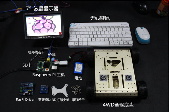 怎样利用Raspberry Pi的硬件和 Python语言来完成一个机器人制作