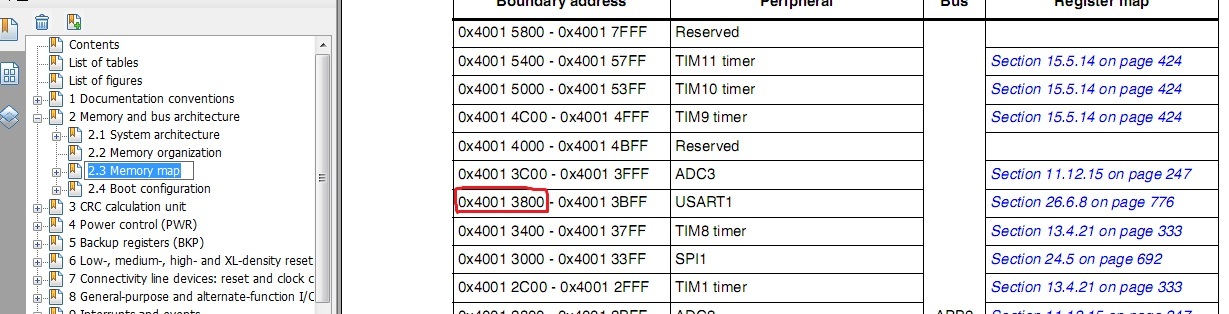 如何进行stm32 DMA使用