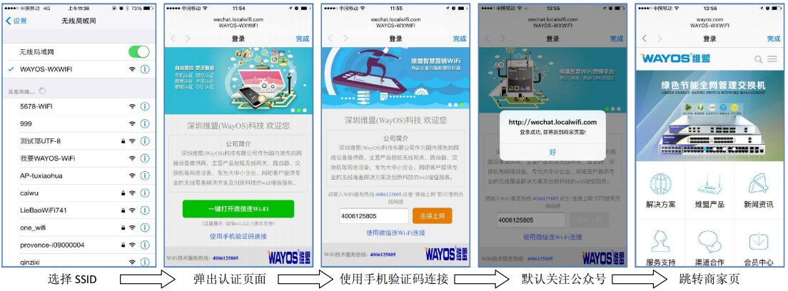 如何进行WSR-320微信连WiFi路由配置