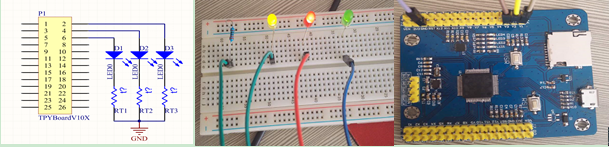 Python开发中TPYBoard开发板怎样DIY红绿灯