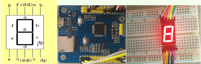 Python开发中TPYBoard开发板怎样DIY红绿灯