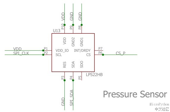 SensorTile中如何使用MicroPython