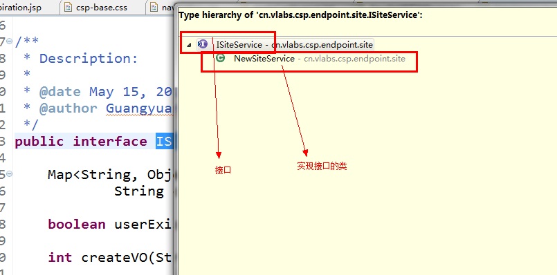 java中如何在eclipse里查看一个接口的所有实现类