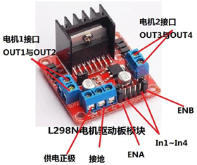 python如何DIY蓝牙智能小车