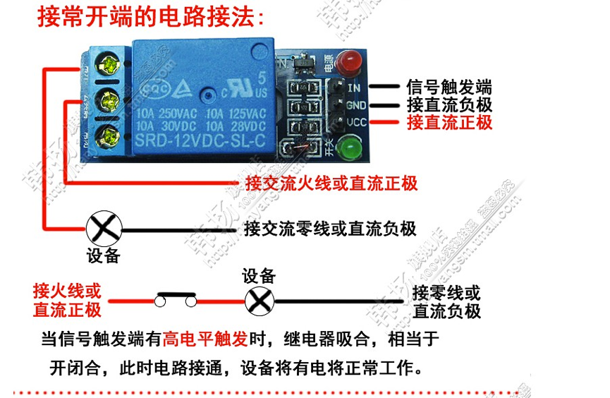 如何用樹莓派制作澆花系統