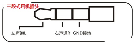 Python怎么实现播放音乐