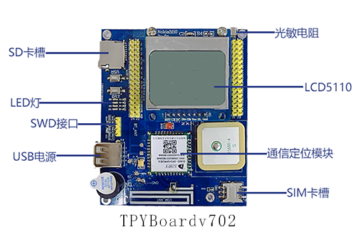 如何进行TPYBoardv702短信功能的使用