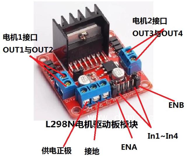 Micropython如何DIY蓝牙智能小车