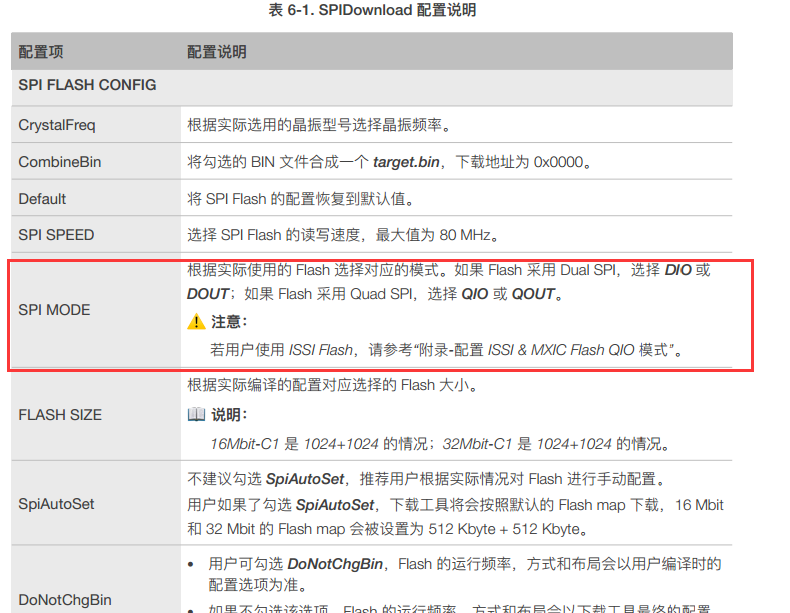 怎么解决ESP8266-F ets Jan  8 2013,rst cause:1, boot mode:(3,6)无法运行的问题