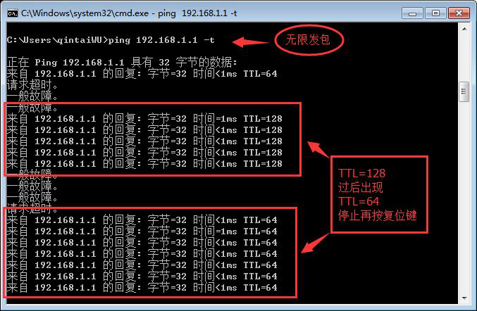 如何快速破解基于linux內(nèi)核的開源路由器后臺管理登錄密碼