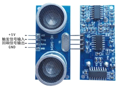 python DIY超聲波避障小車(chē)的方法是什么