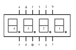 python怎么實現(xiàn)數(shù)碼管顯示